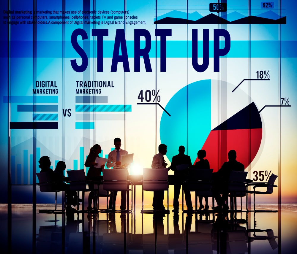 Fundraising Stages for Startups